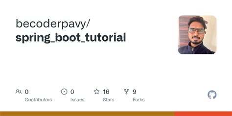 Spring Boot Tutorial Apipothi 的图像结果