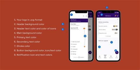 Image result for Buildbite