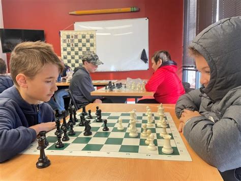 Image result for Compass Classes