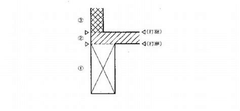 Image result for System Stack Working DSA C Program