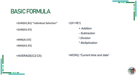 Image result for Basic Excel Training