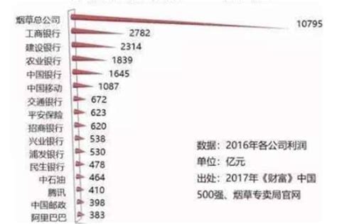 深圳机场发布2021年第一季度报告，净利润同比增长141% - 中国民用航空网