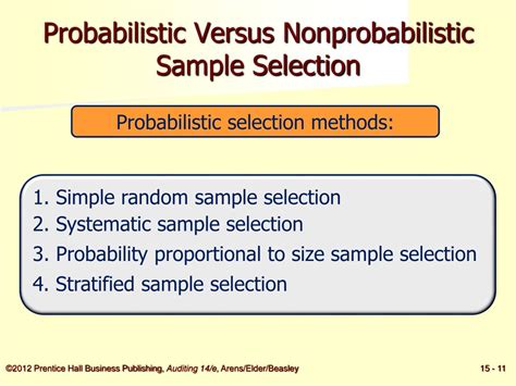 Image result for Audit Sampling Risks