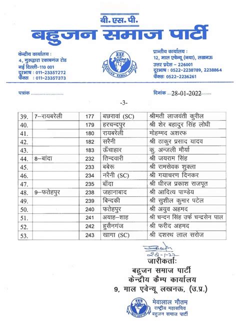 BSP UP Election Candidate List 2022: बसपा ने 53 सीटों पर उम्मीदवारों का ...