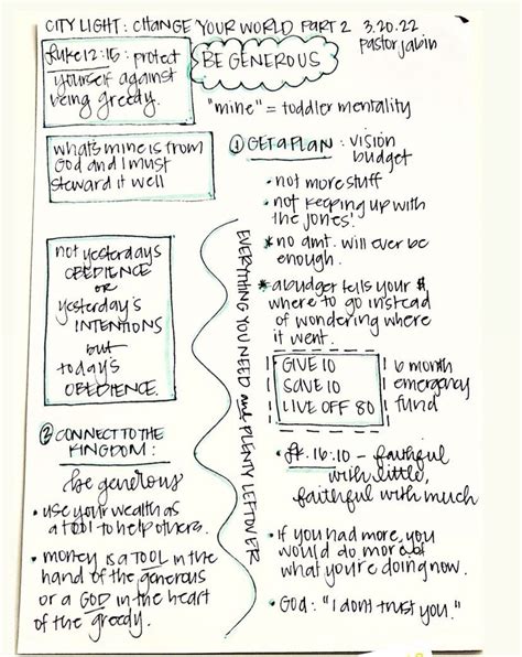 Image result for LDS Scripture Study Note Template PDF