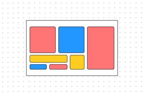 Image result for Context Map Example