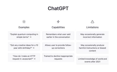 ChatGPT是什么？ChatGPT是哪家公司开发的？ChatGPT有什么用处？ – 今日指点