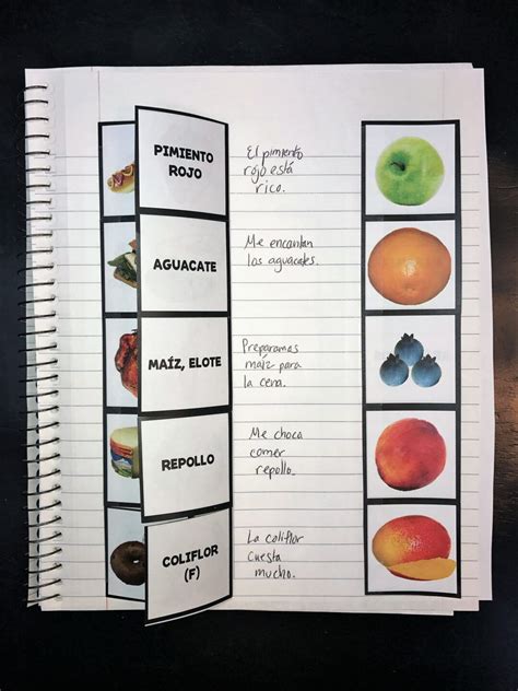 Fool-Proof Spanish Foods Activities and Lesson Plans - World Language ...