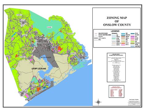 Planning & Development