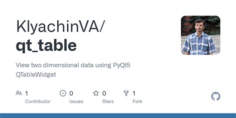 Image result for PyQt5 Table View