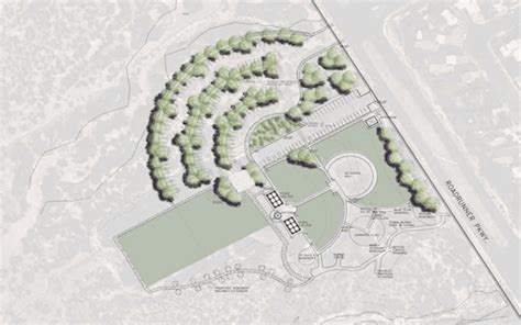 Image result for Variable Practice Examples