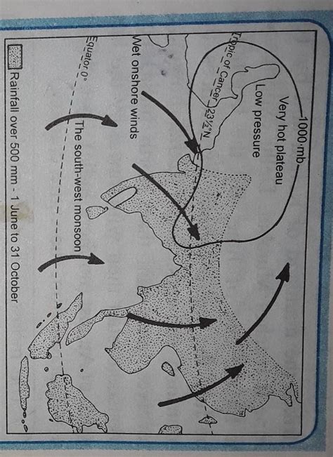on an outline map of India Mark with arrows the withdrawal of the ...