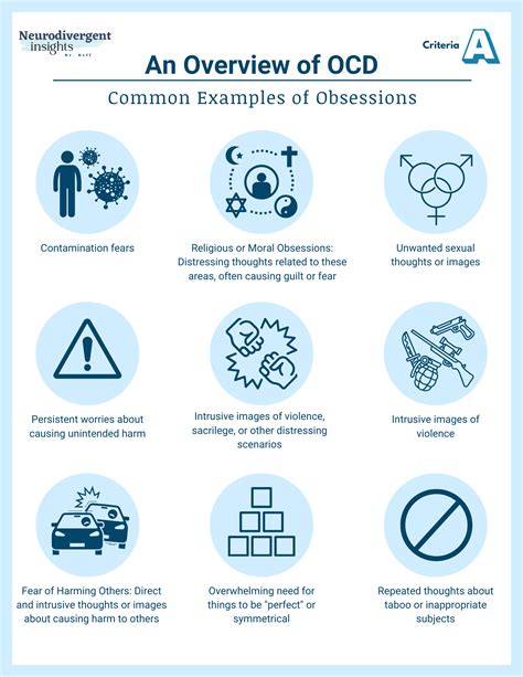 Obsessive Thoughts Ocd