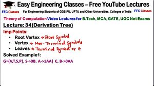 Physics notes - study material - Automata, Languages & Computation ...