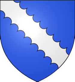 Image result for Blazon Tutorial