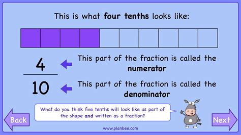 Image result for Tenths Math Lessons