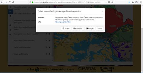 Image result for Collaborative Map