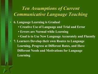 Image result for Communicative language teaching Principles