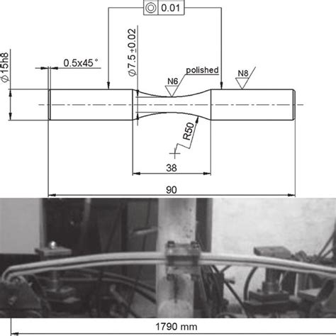 Image result for How to Calibrate Using a Test Spring