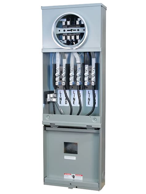 Image result for Test Block Panel