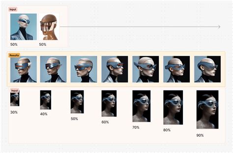 Image result for Programming Mix
