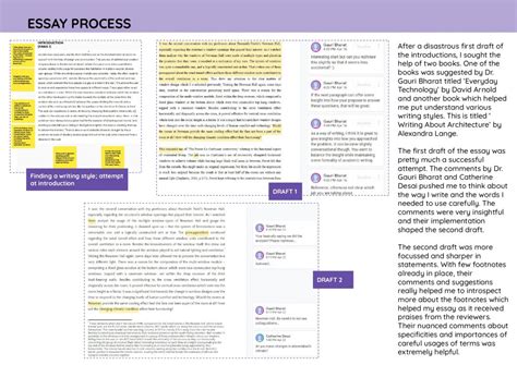 Tracing Design Innovation Through the Making of Windows | CEPT - Portfolio