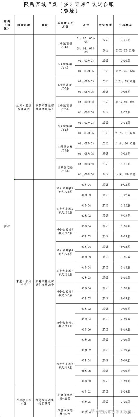 在中国登记领取的结婚证要在国外使用怎么办理公证双认证呢？_涉外公证认证_使馆认证网