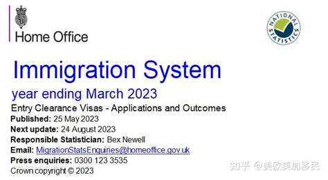 英国创新签证移民成功案例,美雅这波操作堪称教科书式典范-洞见科技网