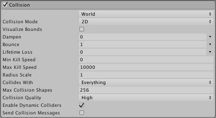 Unity Collision Chart 的图像结果