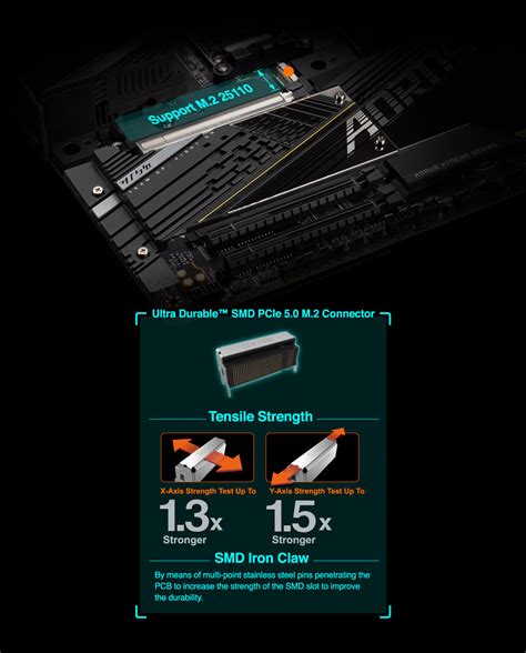 X670E AORUS XTREME (Rev. 1.x) Motherboard - GIGABYTE Global