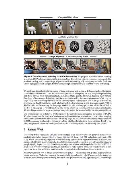 Image result for Unlock Deep Learning Diffusion Model