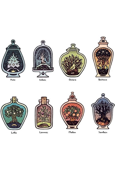 Image result for Wicca Magic