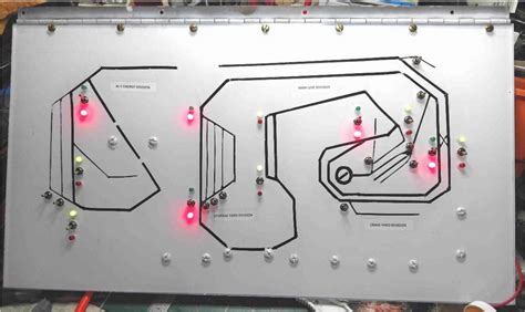 HO Scale Control Panel 的图像结果