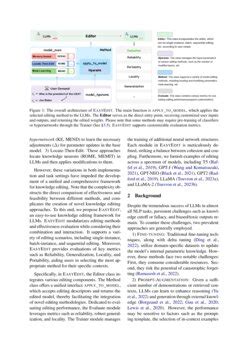 Image result for Raiders EasyEdit Course