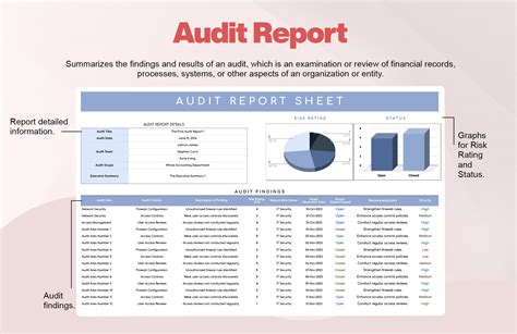 Image result for Example of Report Template