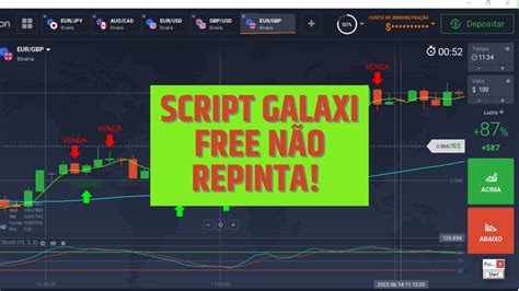 Image result for Script Go IQ Option