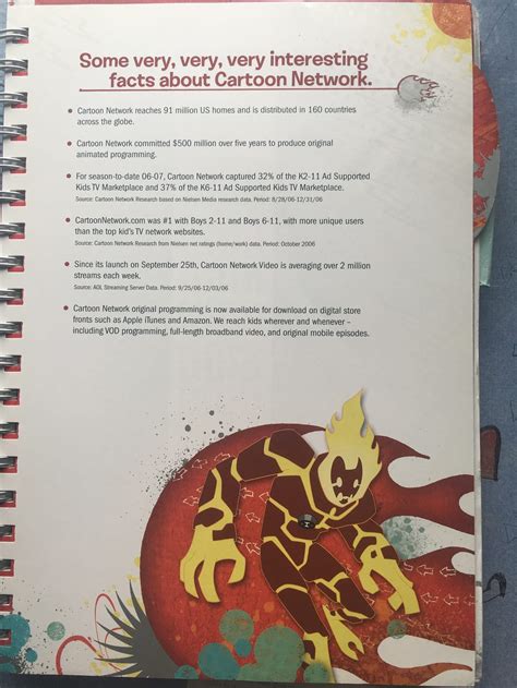 Image result for Cartoon Network October 2007