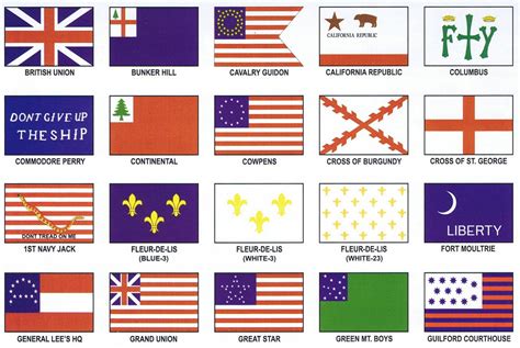 Classic Flag & Banner: Historic Flags