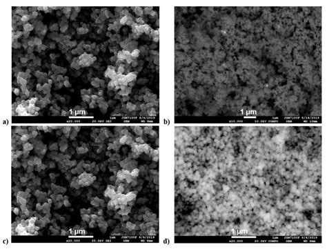 TiO2 Doped with Noble Metals as an Efficient Solution for the ...