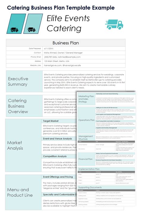 Free Restaurant Business Plan Templates: All Types & Formats