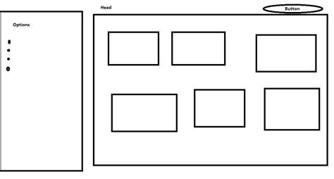 Div Layout Examples 的图像结果