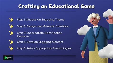 Image result for Educational Video Game Examples