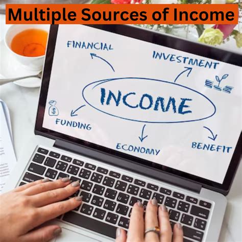 Multiple Income Sources 的图像结果