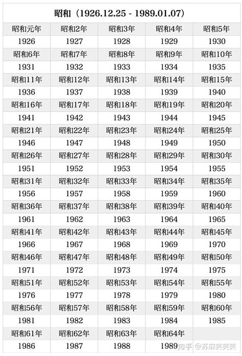 有多少年号可以重来？记日本历史上与中国相同的那些年号