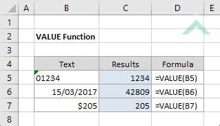 Image result for How to Use the Value Function in Excel