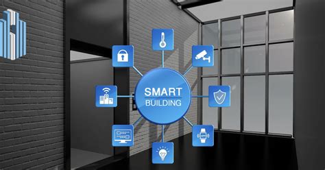 Image result for Iot Connection