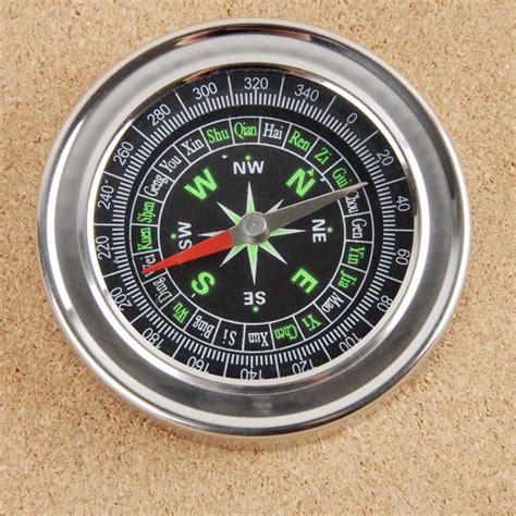 Image result for Directional Magnetic Compass