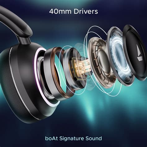 boAt Rockerz 480 - Wireless Headphone with Large Playback