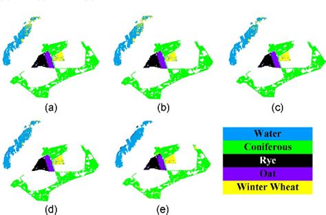 Image result for Oracle Grid Engine