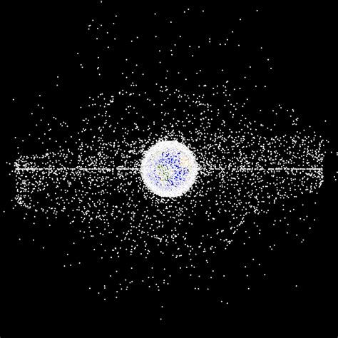 Image result for Space Object Classification